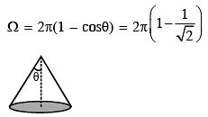 A point charge +Q is placed just outside an imaginary hemispherical ...