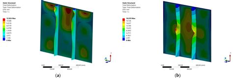 Ultimate Strength Analysis of Aluminium Honeycomb Sandwich Panels ...