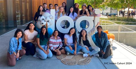 Image result for Logitech Tech