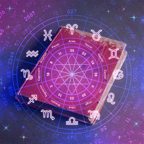Best Astrologer In Indore | Trikaal Astrology