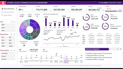Meeting Engagement: Tech for a More Dynamic and Interactive Experience