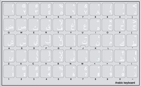 Buy 4Keyboard Arabic Keyboard Stickers with White Lettering ON ...