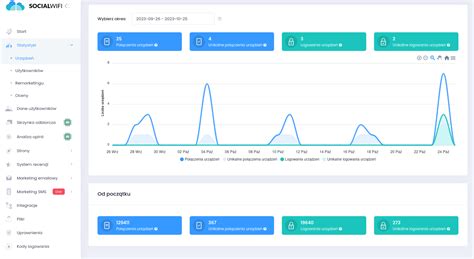 Image result for Reflex Python Tutorial