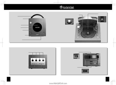 Image result for GameCube Disc Front and Back