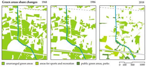 Land | Special Issue : Urbanization and Landscape Change: Tools for ...