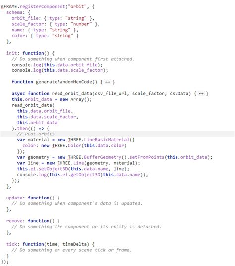 Image result for Complex Code Structure