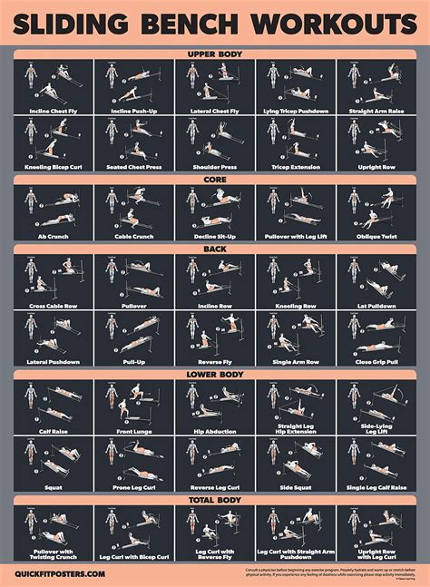 Buy 1 Pack Sliding Bench Workout - Compatible with Total Gym, Weider ...