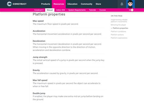 Constructconnect Tutorial 的图像结果