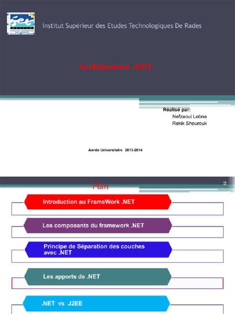 Image result for Design .Net Architecture
