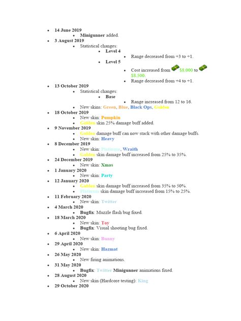 Minigunner Update 的图像结果