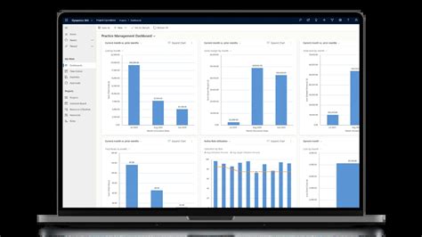 Project Operations Demo 的图像结果