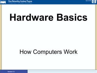 Hardware Basics 的图像结果
