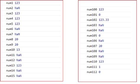 parseInt Arduino 的图像结果