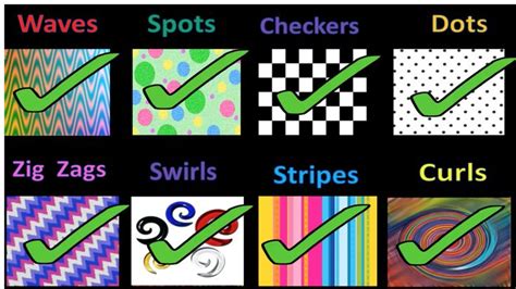 Image result for Patterning Song