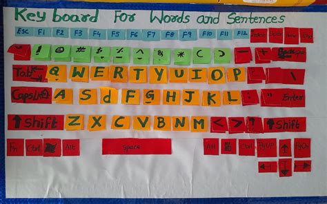 Image result for TLM English Lessons