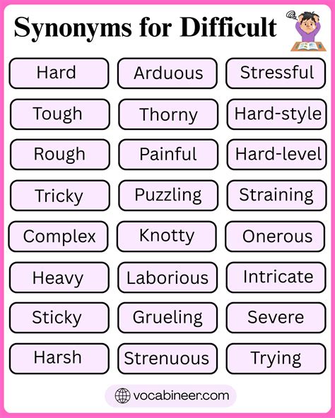 Synonyms For Difficult: 118 Words for Difficult in English