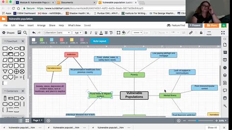 Image result for How to Use Lucidchart