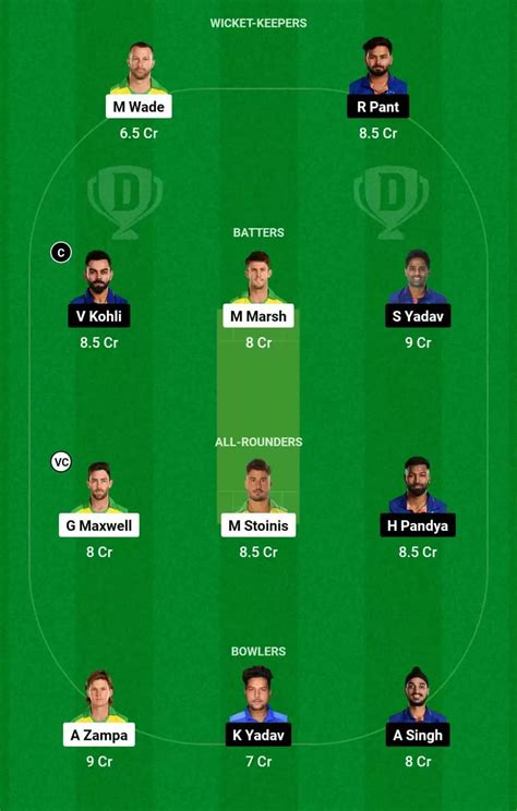 AUS vs IND Dream11 Prediction Today Match 51: Playing XI, T20 World Cup ...