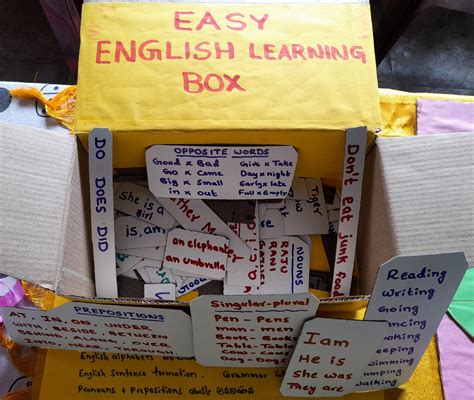 Image result for TLM English Lessons