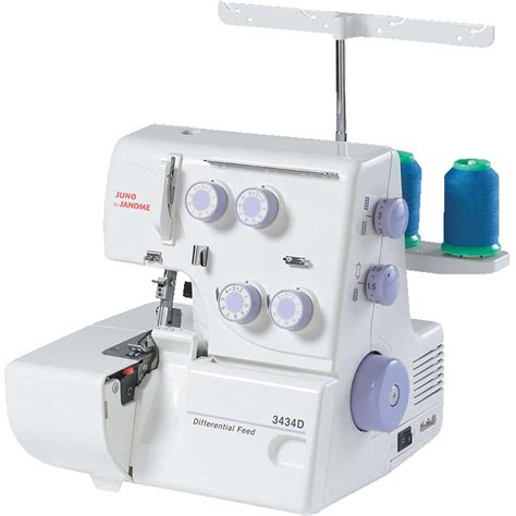 Image result for Janome Serger Threading