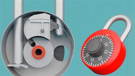 Image result for How Do Rotary Combination Locks Work