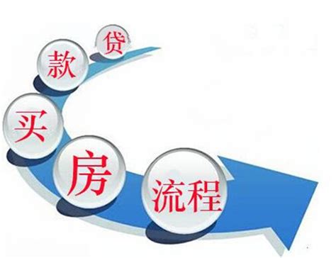 惠州市如何查询住房公积金贷款审批到哪一步了？微信公众号就能查！