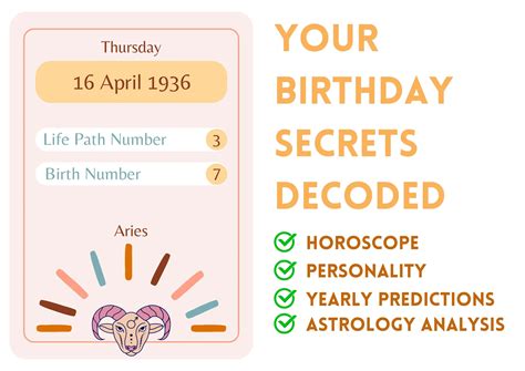 Birthday Analysis for April 16, 1936 - Zodiac sign and Horoscope