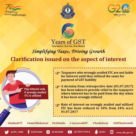 CBIC issued clarification on Interest Payable on Late Payment of Tax ...