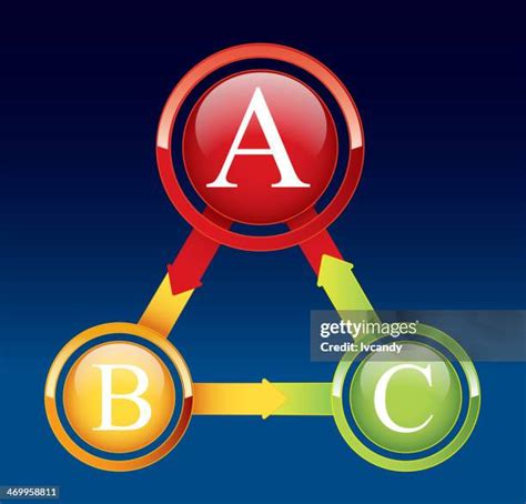 Image result for Rotate Clockwise