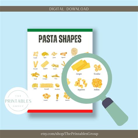 Pasta Shapes Printable | Italian Pasta Shapes Art Print | Pasta Shapes ...