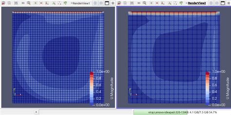 Image result for OpenFOAM CFD Simulation