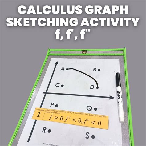 Image result for What Is Calculus Math