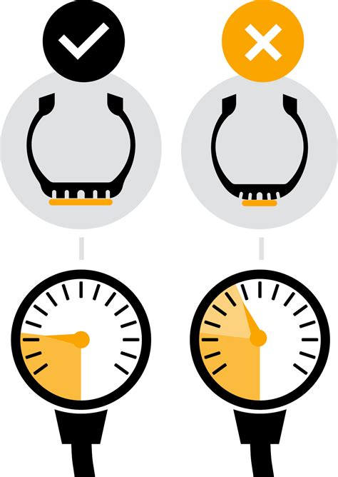 Tyre mileage | Continental tyres