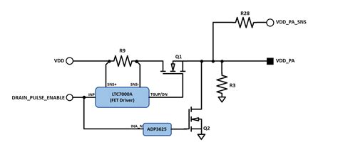Theory Of Operation [Analog Devices Wiki]