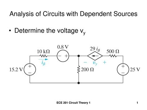 Dependent Sources Examples 的图像结果