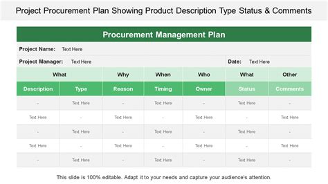 Image result for Procurement Project Management Plan Template Sample