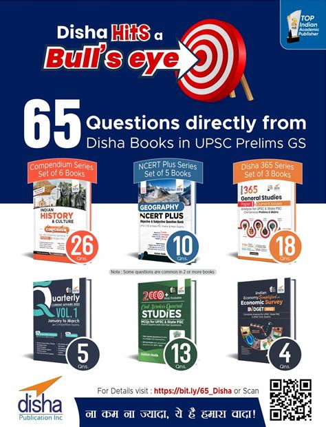 28 Years UPSC Civil Services IAS Prelims Topic-wise Solved Papers 1 & 2 ...