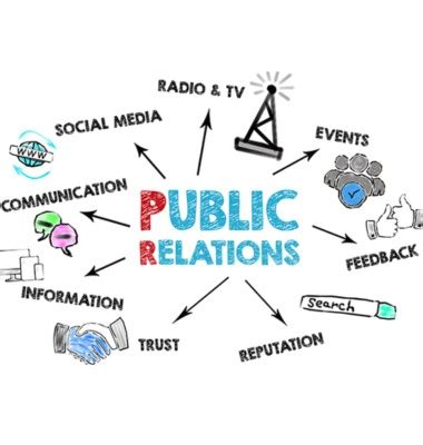 Public Relation Services | Marketing & PR Agency in India | Bridgers