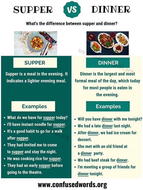 Supper vs. Dinner: How to Use Dinner vs Supper in Sentences? - ESL Teacher
