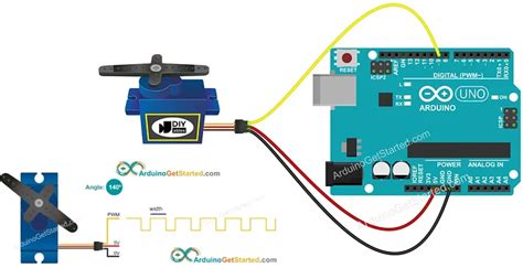 Image result for Servo Sweep Arduino