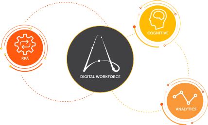 Automation Anywhere Debugging Python 的图像结果