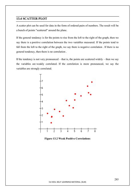 Python Programming in MCA 的图像结果