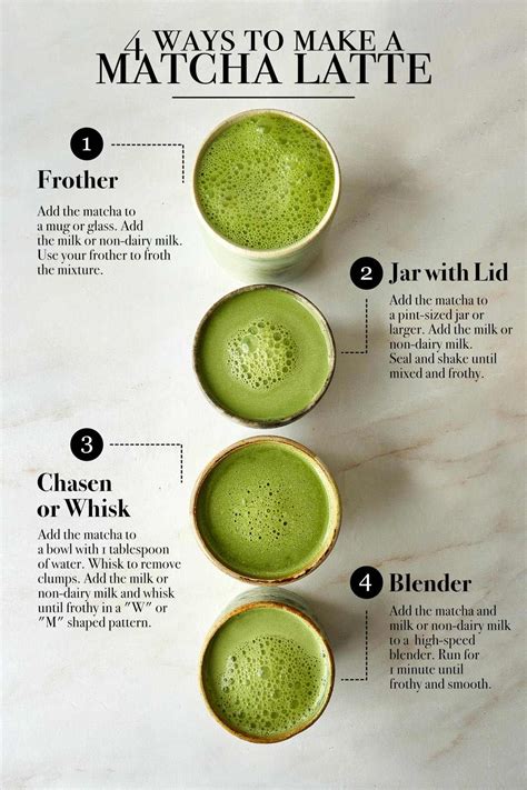 Matcha latte 4 ways – Artofit