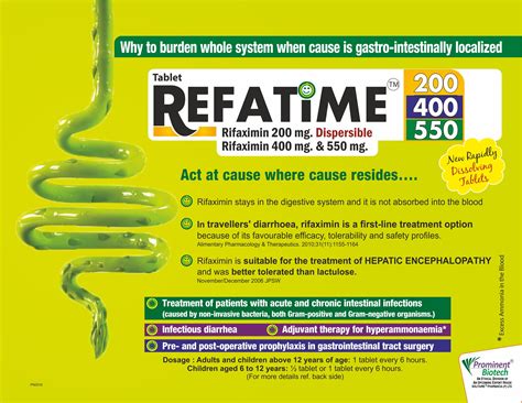 Rifaximin Dispersible Tablets - Effective Treatment for Diarrhoea and ...