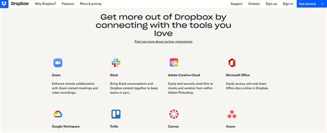 Image result for Dropbox Cloud Computing