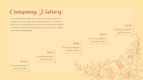 Image result for Java Spring PPT