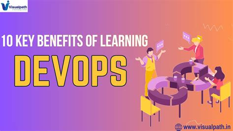 DevOps Visual Studio 的图像结果