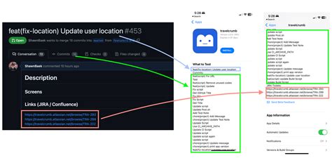 Image result for Xcode Deploy to Test Flight