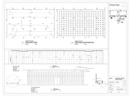 Image result for Sample of Library Shop