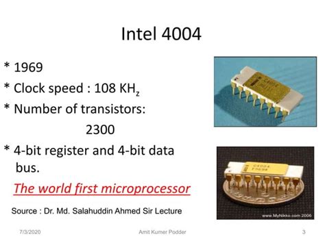 Image result for Microprocessor Peripherals